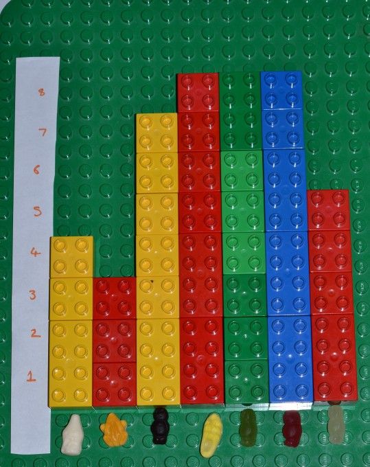 Model-MATHS – makingpi
